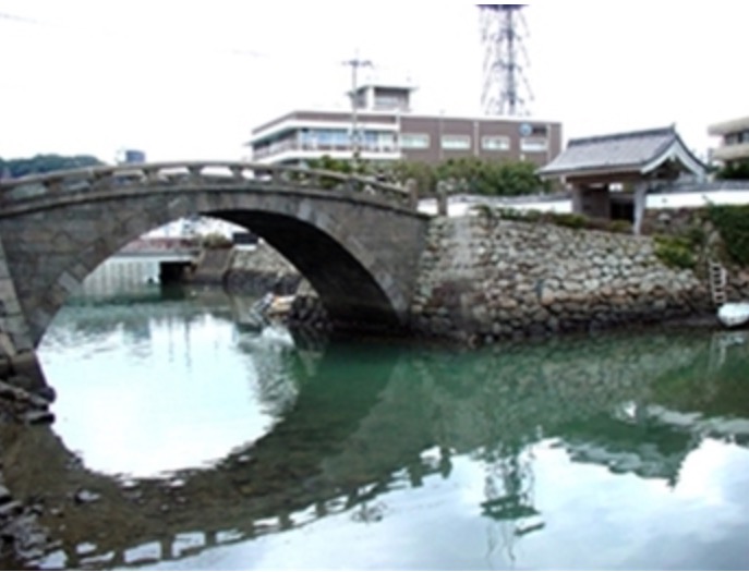 君の膵臓を食べたいのロケ地に行ってみた